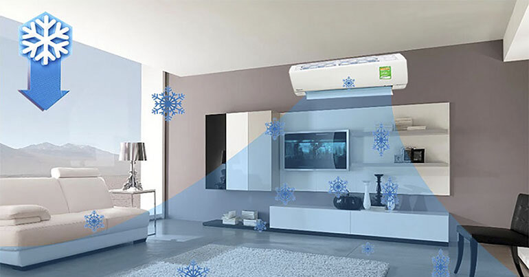 Điều hòa Panasonic Aero series có những công nghệ hiện đại nào?