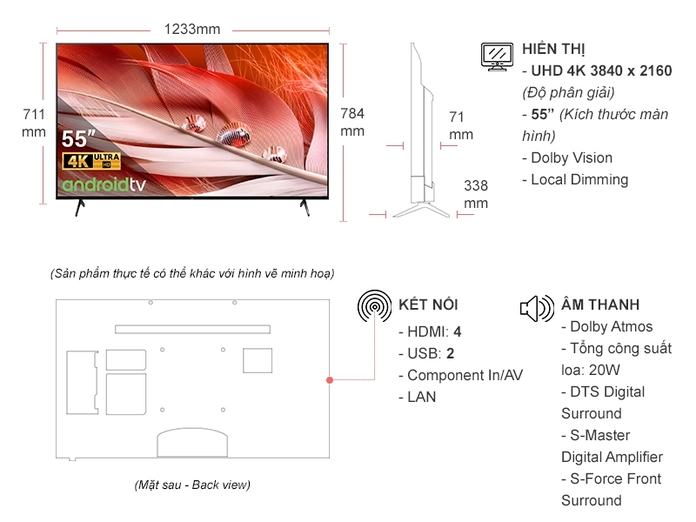 Đánh giá chi tiết về chất lượng Tivi Sony 55 Inch XR-55X90J