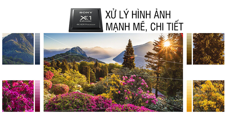 Điểm qua một số những ưu điểm nổi bật có trên chiếc Tivi Sony 4K 55 Inch KD-55X80J