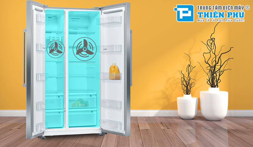 Tủ Lạnh Bosch Side By Side 580 Lít KAN93VIFPG Serie 4
