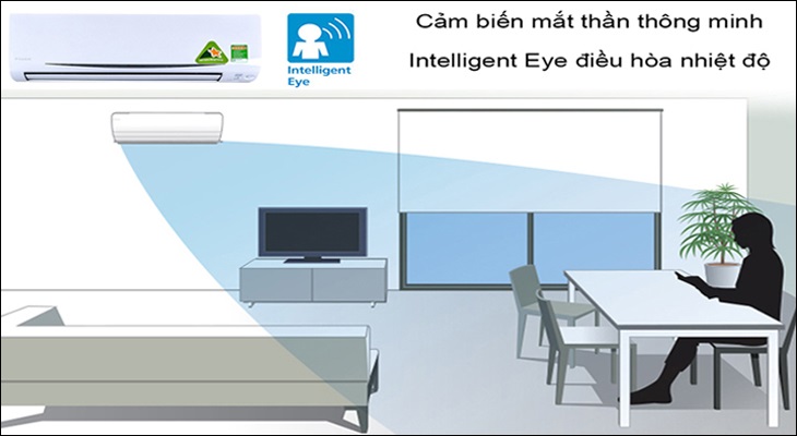 Điều hòa Daikin có những công nghệ tiết kiệm điện nào đáng chú ý?