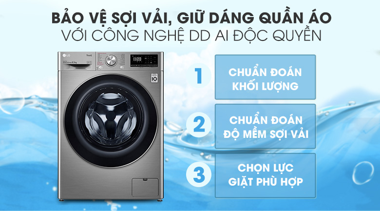Có nên mua máy giặt LG 15 kg inverter - LG F2515STGW ?
