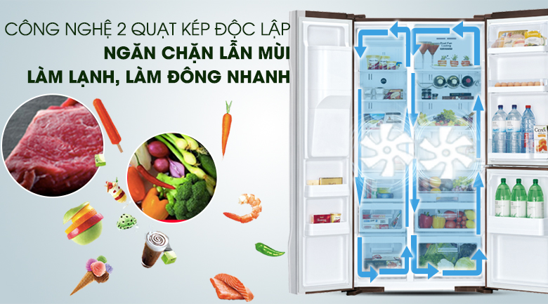 Một số công nghệ thường được ứng dụng trong tủ lạnh Hitachi inverter