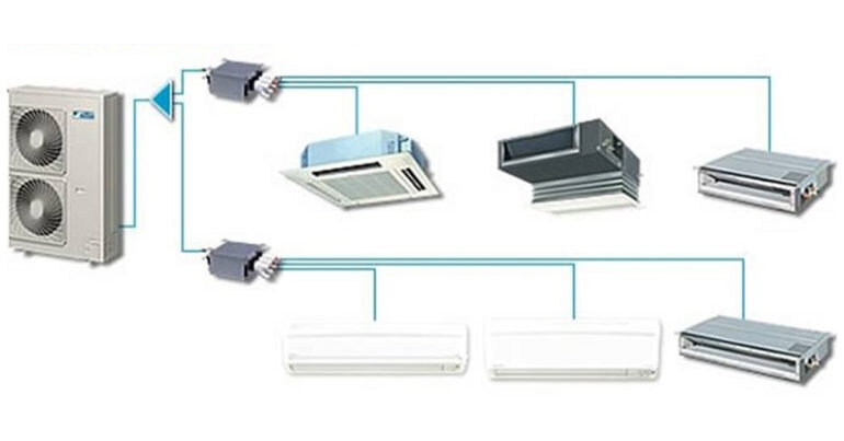 Điều hòa multi 1 nóng 2 lạnh hãng nào tốt, có nên dùng không?