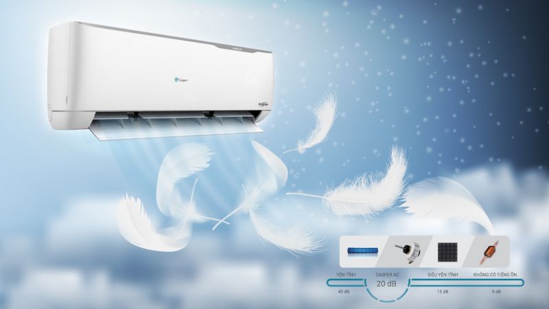 Giới thiệu chung về dòng máy điều hòa Casper có gì nổi bật