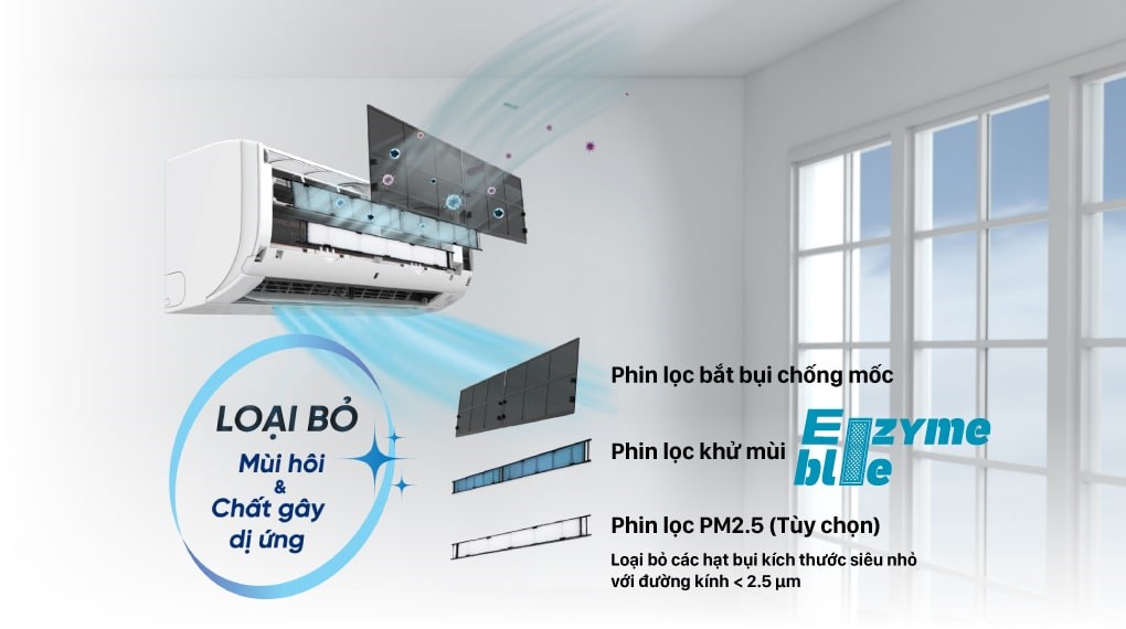 5 ưu điểm đáng chú ý từ điều hòa Đaikin 2 chiều FTHF35VAVMV/RHF35VAVMV bạn nên biết