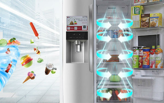 Những công nghệ làm lạnh của tủ lạnh Samsung