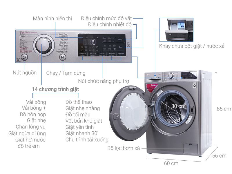 Đánh giá chung về máy giặt LG Inverter FC1408S3E