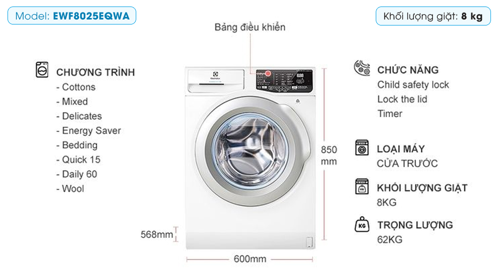 Đánh giá Máy giặt Electrolux 8 Kg EWF8025EQWA tại Thiên Phú