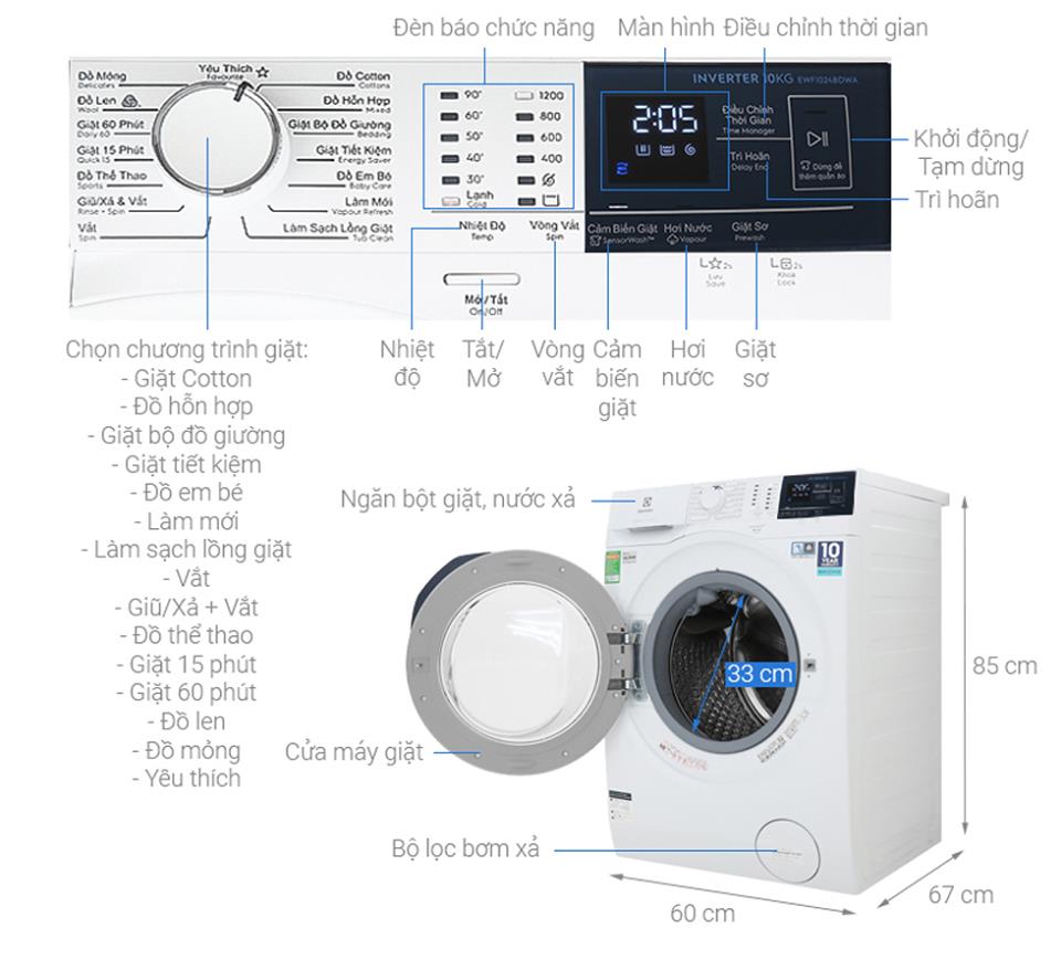 Đánh giá máy giặt Electrolux lồng ngang EWF1024BDWA 10 Kg