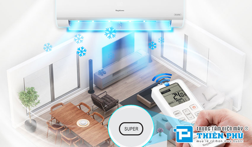 Điều Hòa Nagakawa 9000Btu 2 Chiều Inverter NIS-A09R2H10