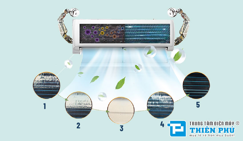 Điều Hòa Nagakawa 9000Btu 2 Chiều Inverter NIS-A09R2H10