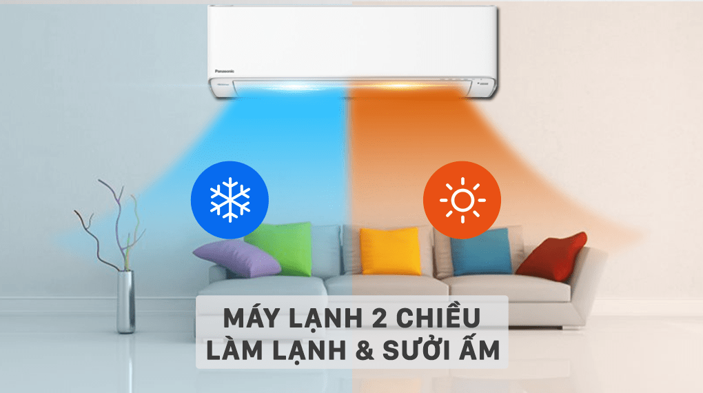 Công nghệ và tính năng của điều hòa Panasonic 2 chiều 18000btu CU/CS-XZ18XKH-8