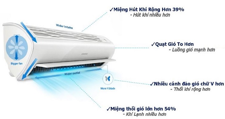 Độc đáo với thiết kế tam diện của điều hòa Samsung