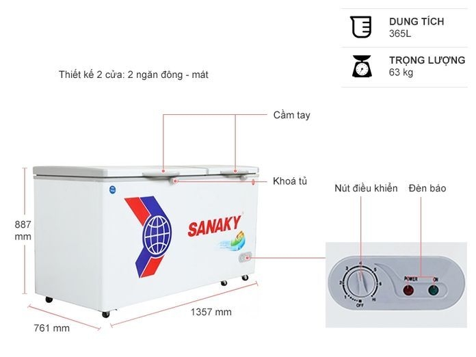 Đánh giá chi tiết chất lượng dòng sản phẩm tủ đông Sanaky 1 đông 1 mát VH-5699W1