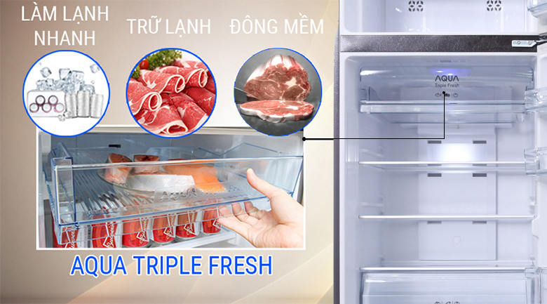 Kinh nghiệm chọn mua tủ lạnh cho gia đình?