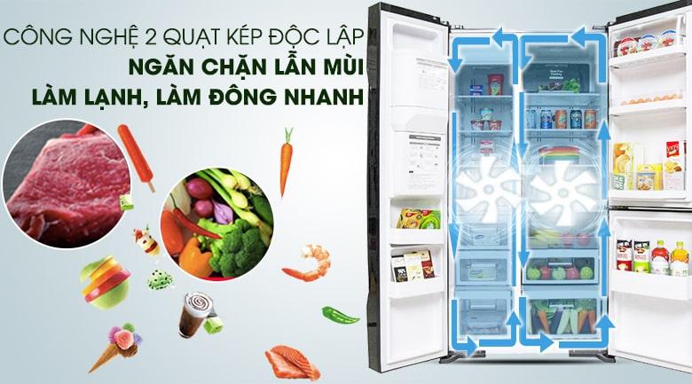 Khám phá cách sử dụng bảng điều khiển tủ lạnh Hitachi 584 lít R-M700GPGV2