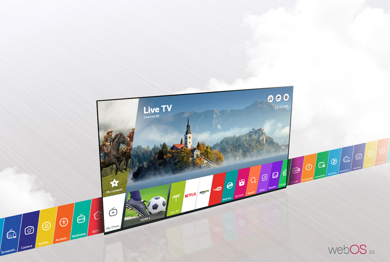Smart tivi LG, Samsung, Sony sử dụng hệ điều hành nào?