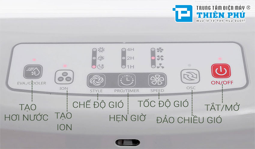 Quạt Điều Hoà Midea AC120-15F