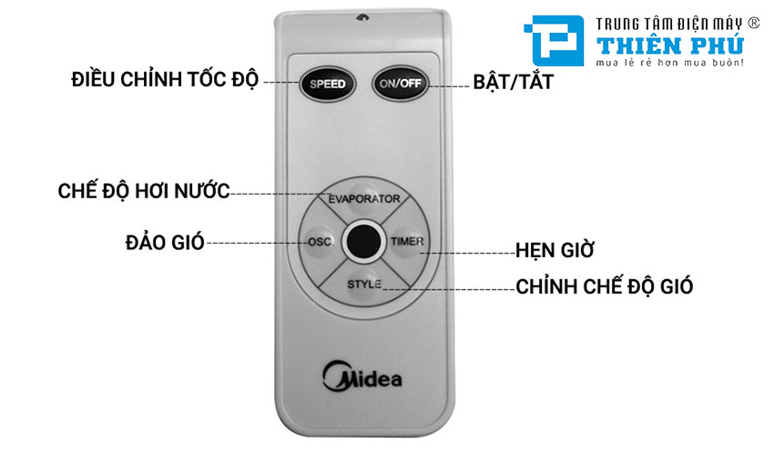 Quạt điều hòa Midea AC120-16AR