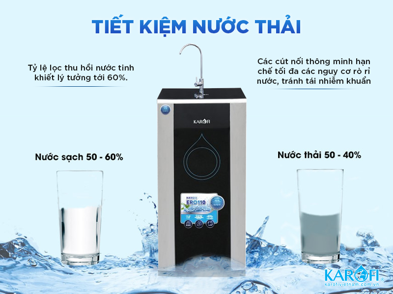 3 mẫu máy lọc nước Karofi nhận được đánh giá cao từ phía người tiêu dùng