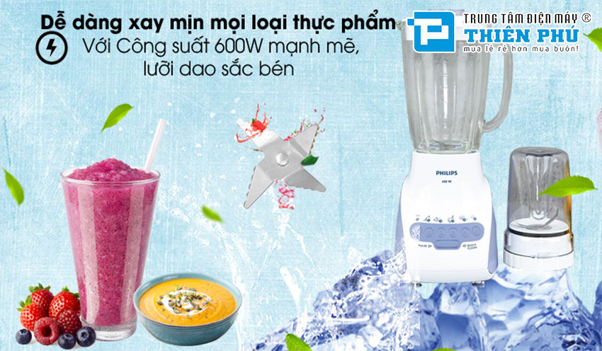 Máy Xay Sinh Tố Philips HR2116 1,6 Lít