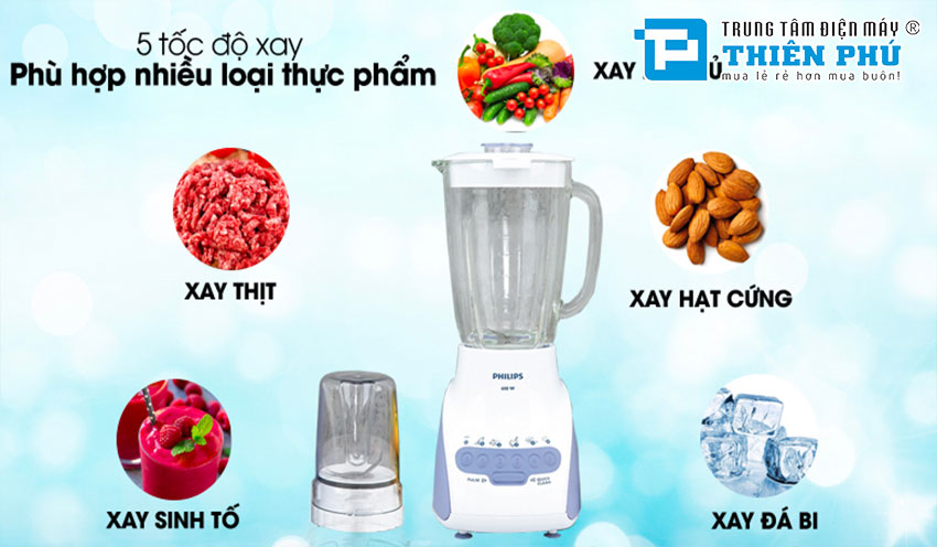 Máy Xay Sinh Tố Philips HR2116 1,6 Lít