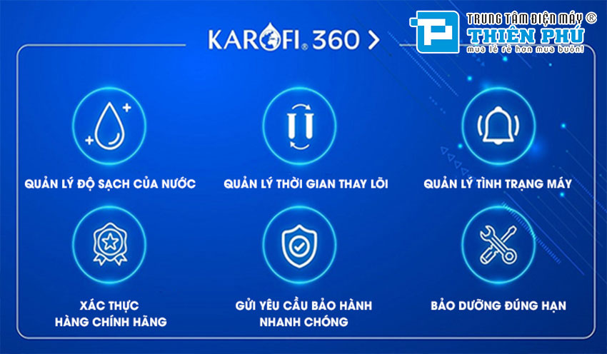 Máy Lọc Nước Karofi KAQ-U95 10 Lõi