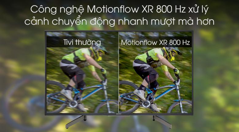 Những tính năng tuyệt vời có trên Smart tivi Sony KD-65X86J 4K 65 Inch