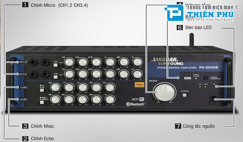 Amply Jarguar PA-503AB