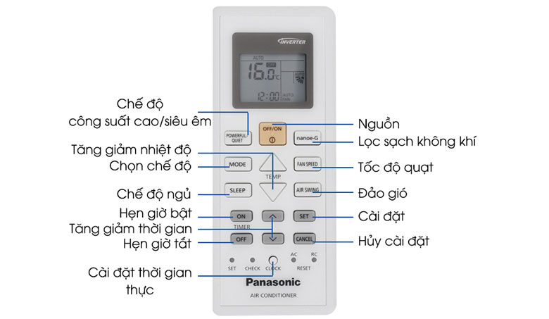 Hướng dẫn sử dụng điều khiển điều hòa Panasonic CU/CS-S Series