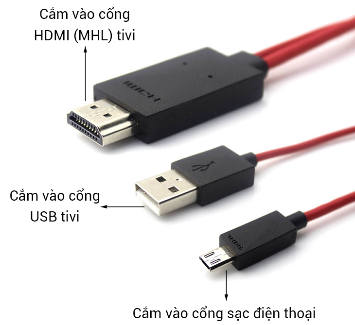 Những cách để kết nối điện thoại với tivi Sony đơn giản