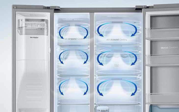 Những công nghệ làm lạnh tiên tiến và nổi bật trên dòng tủ lạnh Samsung