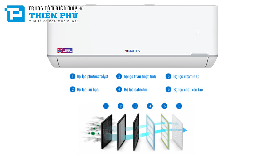 Điều Hòa Dairry 1 Chiều 18000BTU DR18-LKC Gas R32