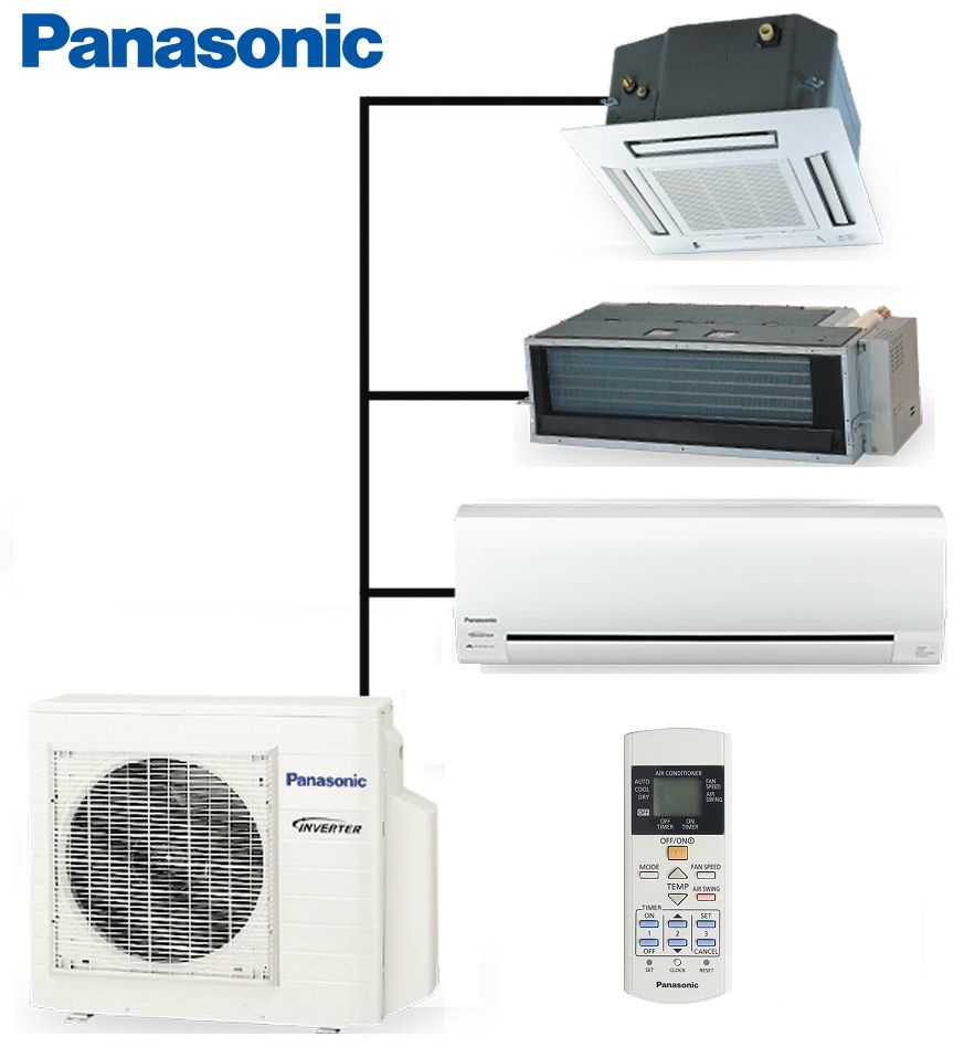 Ưu và nhược điểm của hệ thống điều hòa multi Panasonic CU-2U18YBZ