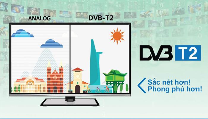 Công nghệ DVB-T2 trên tivi là gì?
