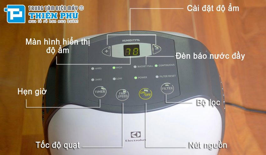 Máy Hút Ẩm Electrolux EDH16SDAW