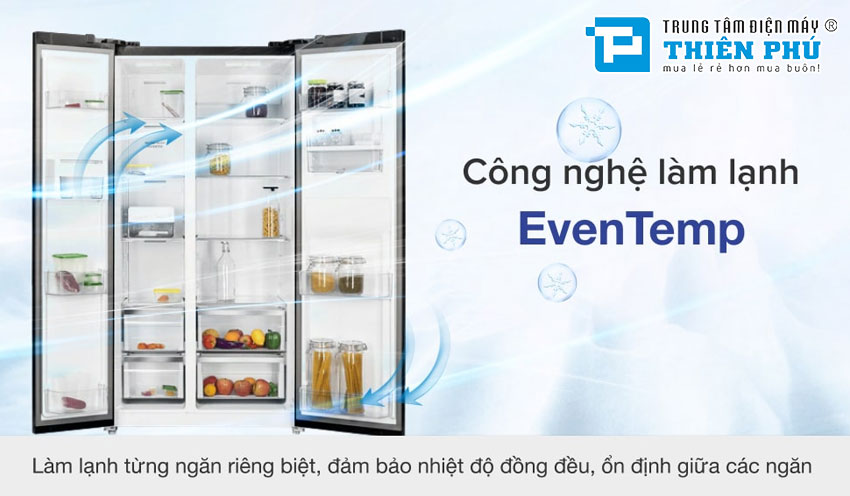 Tủ lạnh Electrolux Inverter Side By Side ESE6141A-B 571 Lít