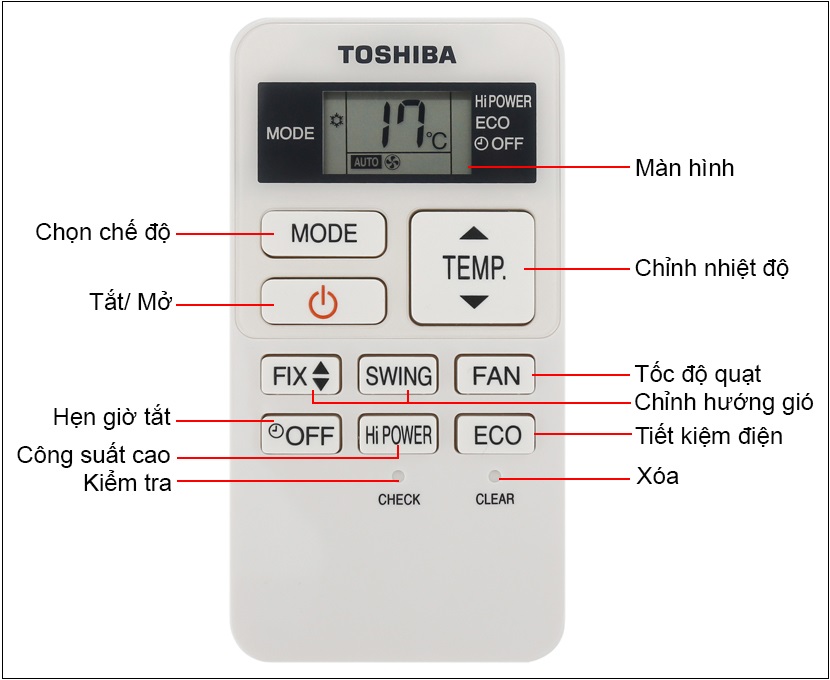 Cách Sử Dụng Điều Khiển Điều Hòa Toshiba: Hướng Dẫn Chi Tiết Cho Người Mới