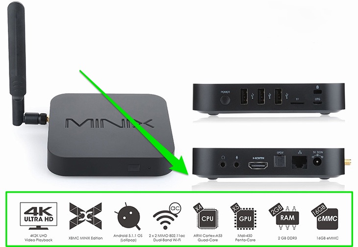 Top những ứng dụng xem miễn phí trên Android tivi Box