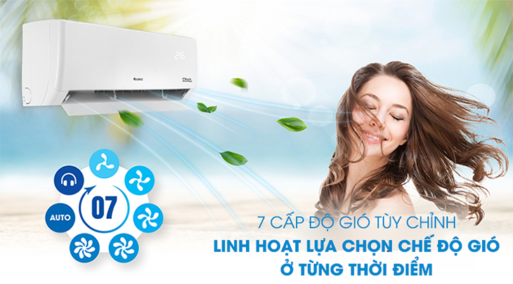 Điều hòa Gree 24000btu COSMO24CN dùng cho diện tích bao nhiêu m2?
