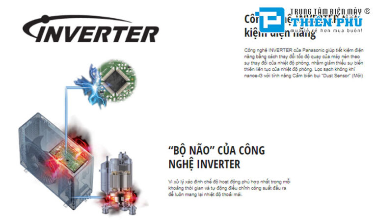 Điều hòa Panasonic 2022 có mấy loại, nên mua loại nào sử dụng ở gia đình?