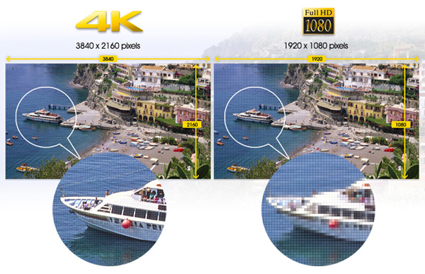 Tivi Sony 4K KD-43X86J 65 inch - Sản phẩm đột phá về công nghệ tân tiến trong năm 2022