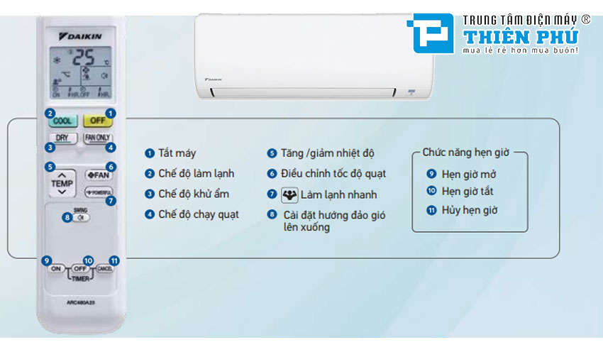 Điều hòa Đaikin FTC60NV1V có làm lạnh và tiết kiệm điện tốt hay không? 