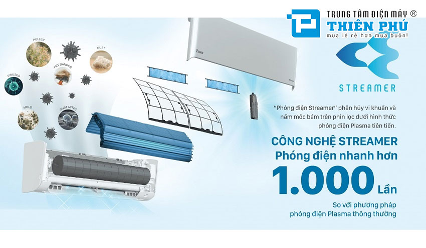 Đánh giá điều hòa Daikin 9000Btu FTKY25WAVMV