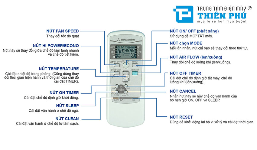 Hướng dẫn sử dụng remote điều hòa Mitsubishi heavy SRK/SRC09CTR-S5