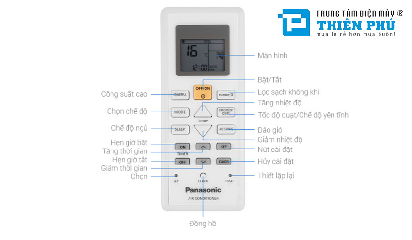 Điều khiển điều hòa Panasonic CU/CS-N12WKH-8 sử dụng như thế nào?