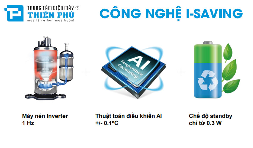 Điều hòa âm trần Casper inverter có tốt không?Gồm những model nào?