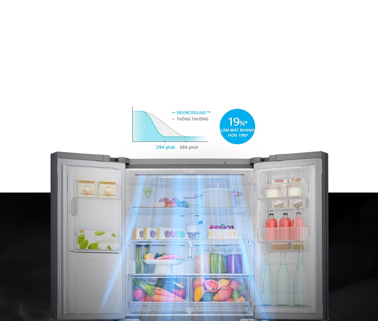 So sánh tủ lạnh LG GR-B22MC và Samsung RS64R5301B4/SV