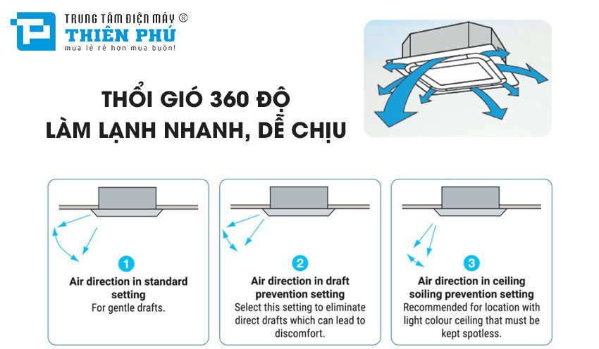 Điều Hòa Âm Trần Daikin 36000Btu 1 Chiều FCC100AV1V/RC100AGY1V